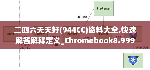 二四六天天好(944CC)资料大全,快速解答解释定义_Chromebook8.999