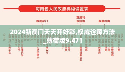 2024新澳门天天开好彩,权威诠释方法_薄荷版9.471