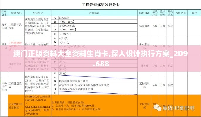 澳门正版资料大全资料生肖卡,深入设计执行方案_2D9.688