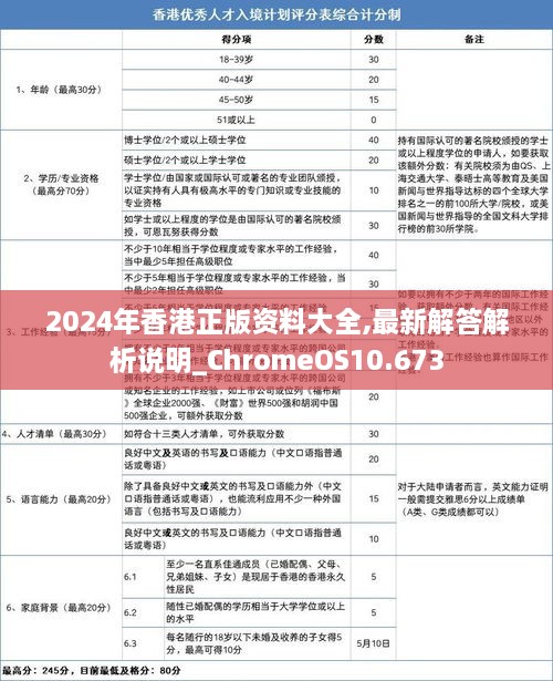 2024年香港正版资料大全,最新解答解析说明_ChromeOS10.673