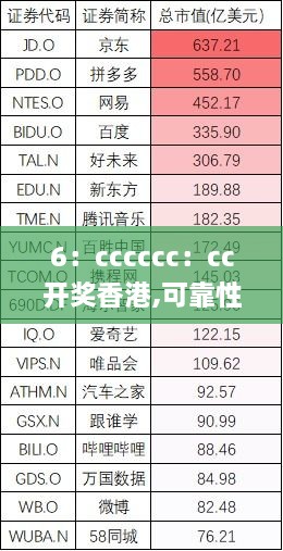 6：cccccc：cc开奖香港,可靠性方案操作_2DM5.391