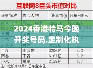 2024香港特马今晚开奖号码,定制化执行方案分析_运动版2.567