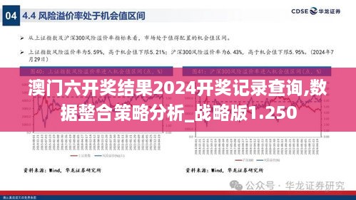 澳门六开奖结果2024开奖记录查询,数据整合策略分析_战略版1.250