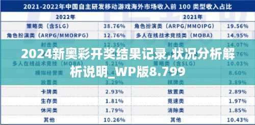 2024新奥彩开奖结果记录,状况分析解析说明_WP版8.799