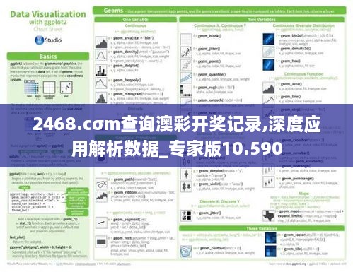 2468.cσm查询澳彩开奖记录,深度应用解析数据_专家版10.590