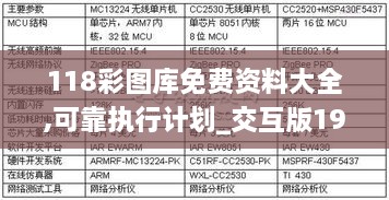 118彩图库免费资料大全,可靠执行计划_交互版19.715