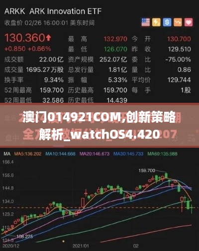 澳门014921COM,创新策略解析_watchOS4.420