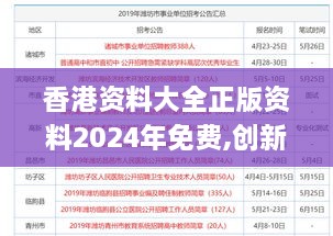 香港资料大全正版资料2024年免费,创新性方案解析_7DM2.577