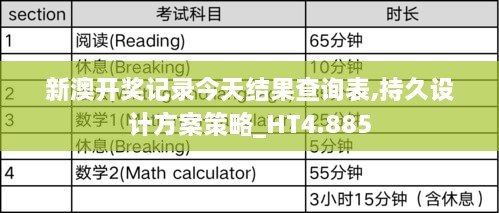 新澳开奖记录今天结果查询表,持久设计方案策略_HT4.885