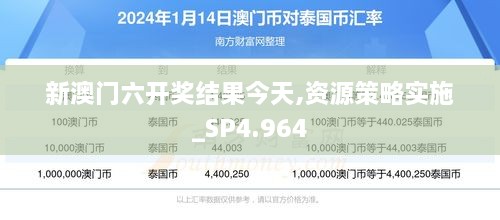 新澳门六开奖结果今天,资源策略实施_SP4.964