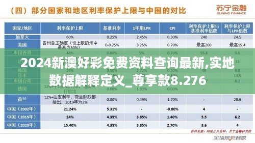 2024新澳好彩免费资料查询最新,实地数据解释定义_尊享款8.276