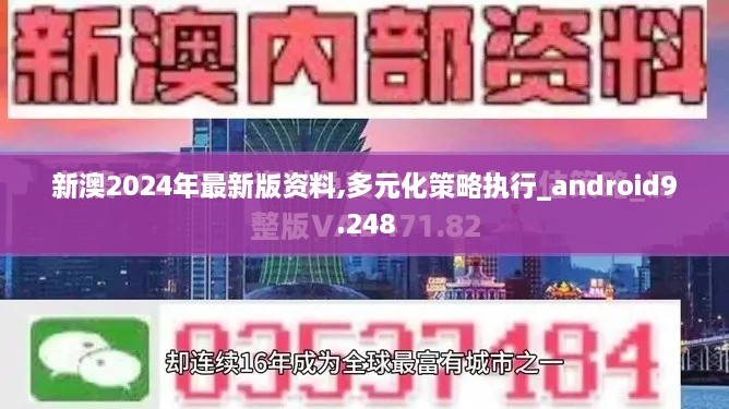 新澳2024年最新版资料,多元化策略执行_android9.248