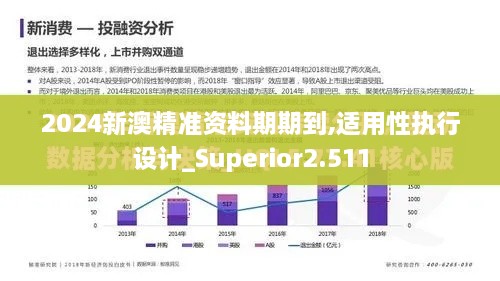 2024新澳精准资料期期到,适用性执行设计_Superior2.511