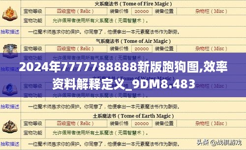 2024年7777788888新版跑狗图,效率资料解释定义_9DM8.483