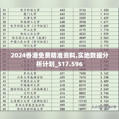 2024香港免费精准资料,实地数据分析计划_S17.596