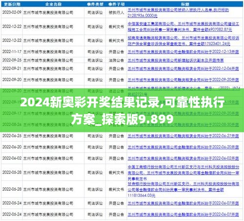 2024新奥彩开奖结果记录,可靠性执行方案_探索版9.899