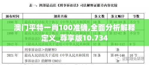 澳门平特一肖100准确,全面分析解释定义_尊享版10.734