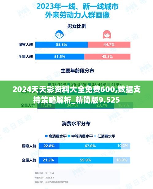 2024天天彩资料大全免费600,数据支持策略解析_精简版9.525