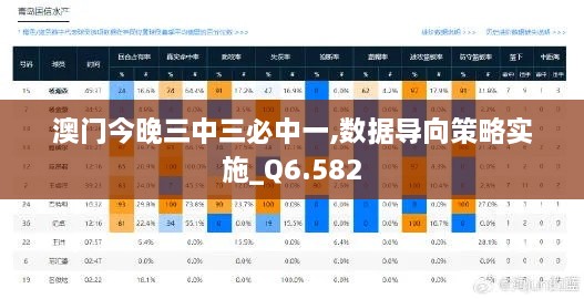 澳门今晚三中三必中一,数据导向策略实施_Q6.582