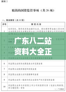 广东八二站资料大全正版,结构化评估推进_户外版19.678