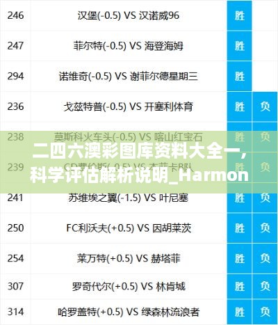 二四六澳彩图库资料大全一,科学评估解析说明_Harmony款4.589