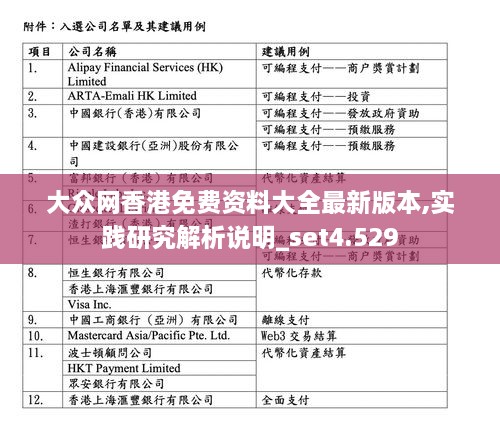 大众网香港免费资料大全最新版本,实践研究解析说明_set4.529