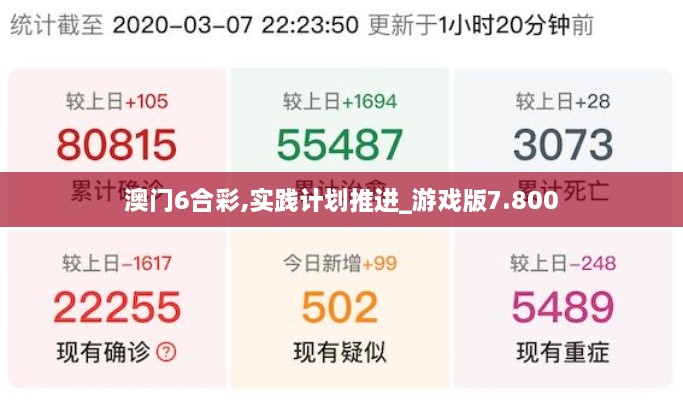 澳门6合彩,实践计划推进_游戏版7.800