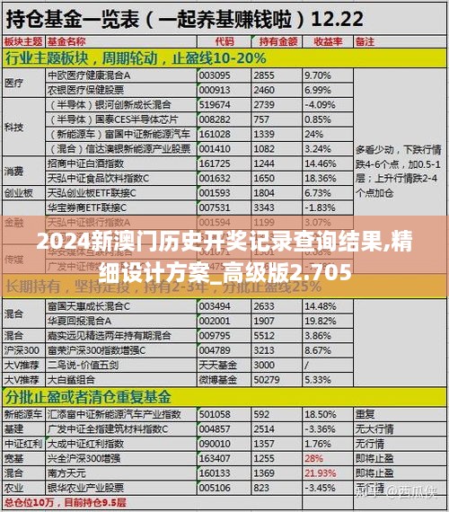 2024新澳门历史开奖记录查询结果,精细设计方案_高级版2.705