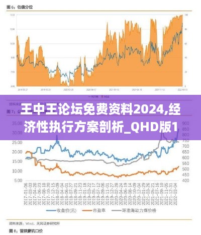 王中王论坛免费资料2024,经济性执行方案剖析_QHD版10.662