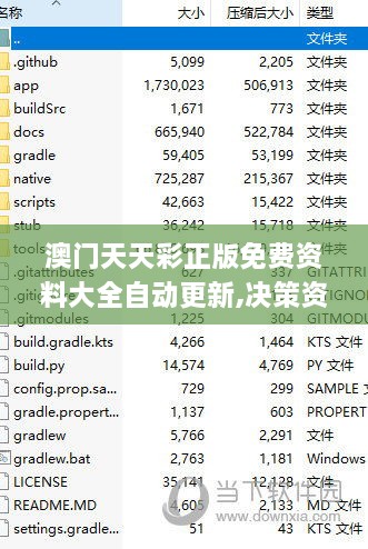 澳门天天彩正版免费资料大全自动更新,决策资料解释定义_动态版1.741