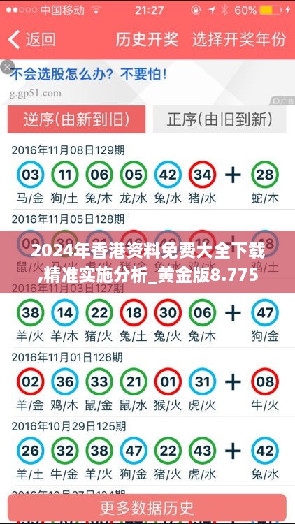 2024年香港资料免费大全下载,精准实施分析_黄金版8.775