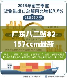 广东八二站82157ccm最新消息,实地评估数据策略_挑战款16.676