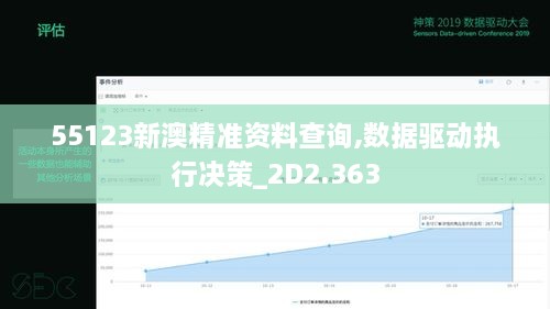 55123新澳精准资料查询,数据驱动执行决策_2D2.363