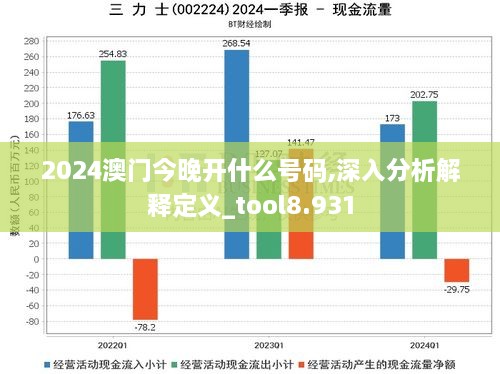 2024澳门今晚开什么号码,深入分析解释定义_tool8.931