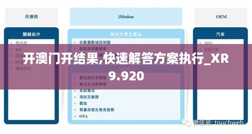 开澳门开结果,快速解答方案执行_XR9.920