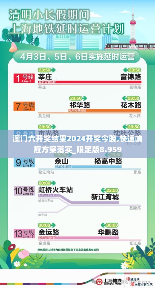 澳门六开奖结果2024开奖今晚,快速响应方案落实_限定版8.959