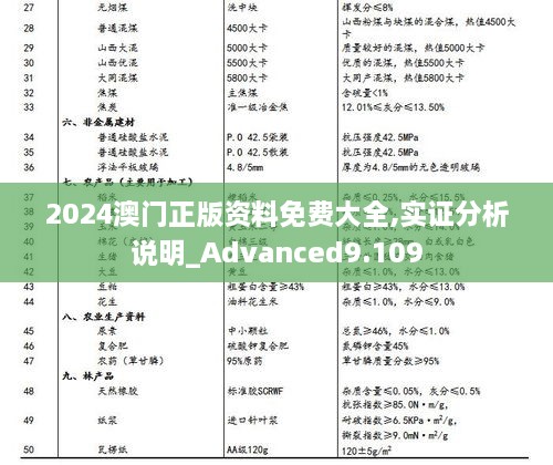 2024澳门正版资料免费大全,实证分析说明_Advanced9.109