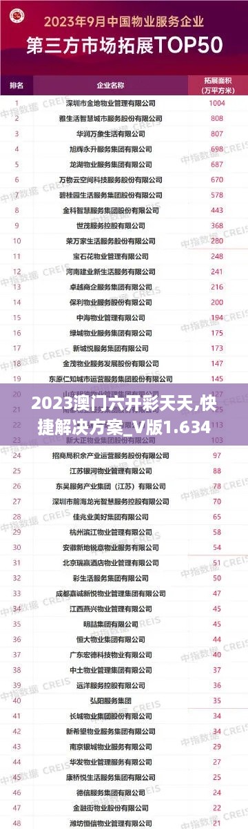 2023澳门六开彩天天,快捷解决方案_V版1.634