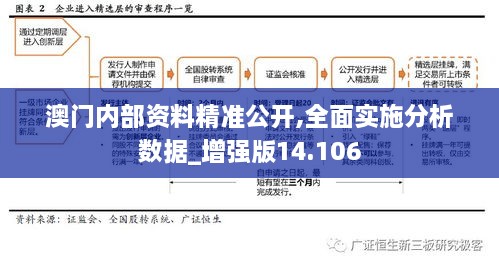 澳门内部资料精准公开,全面实施分析数据_增强版14.106