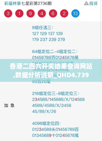 香港二四六开奖结果查询网站,数据分析说明_QHD4.739