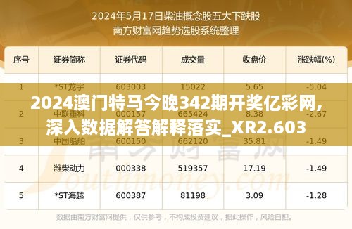 2024澳门特马今晚342期开奖亿彩网,深入数据解答解释落实_XR2.603