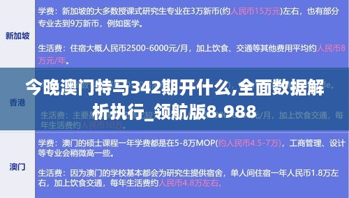 今晚澳门特马342期开什么,全面数据解析执行_领航版8.988