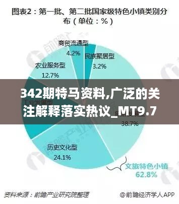 342期特马资料,广泛的关注解释落实热议_MT9.787