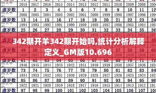 342期开羊342期开始吗,统计分析解释定义_GM版10.696