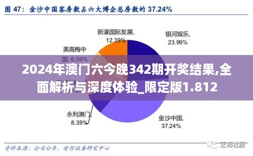 2024年澳门六今晚342期开奖结果,全面解析与深度体验_限定版1.812