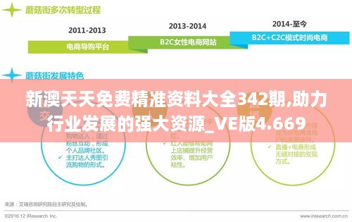 新澳天天免费精准资料大全342期,助力行业发展的强大资源_VE版4.669