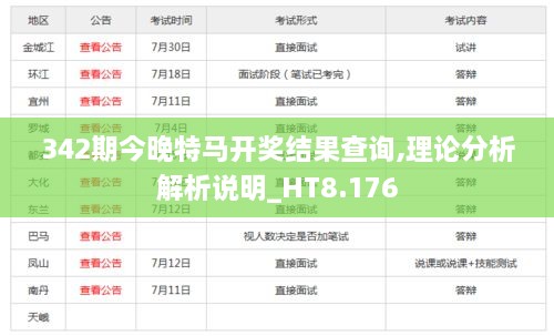 342期今晚特马开奖结果查询,理论分析解析说明_HT8.176