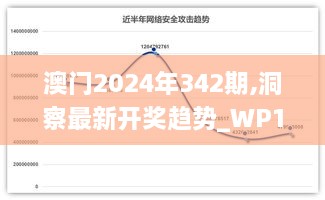 澳门2024年342期,洞察最新开奖趋势_WP19.485