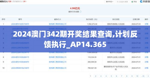 2024澳门342期开奖结果查询,计划反馈执行_AP14.365