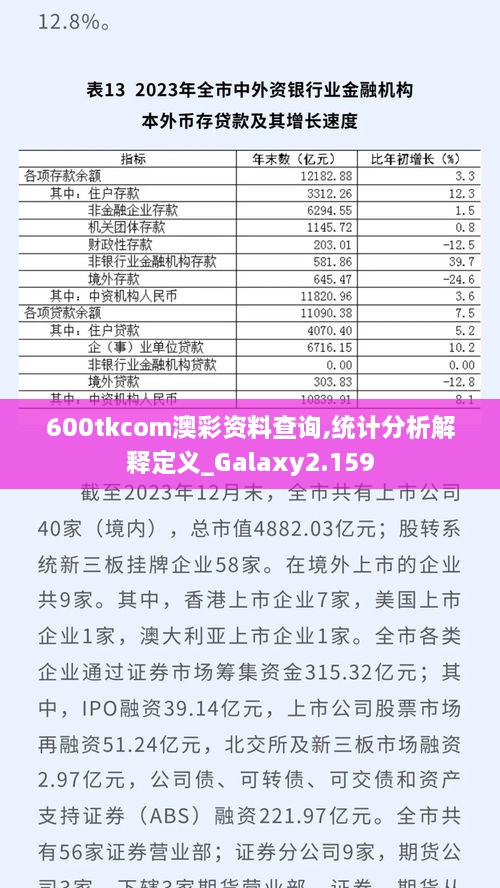 600tkcom澳彩资料查询,统计分析解释定义_Galaxy2.159